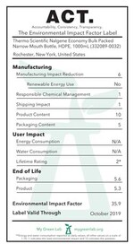 Nalgene™ Narrow-Mouth Economy HDPE Bottles: Bulk Pack, Assembled